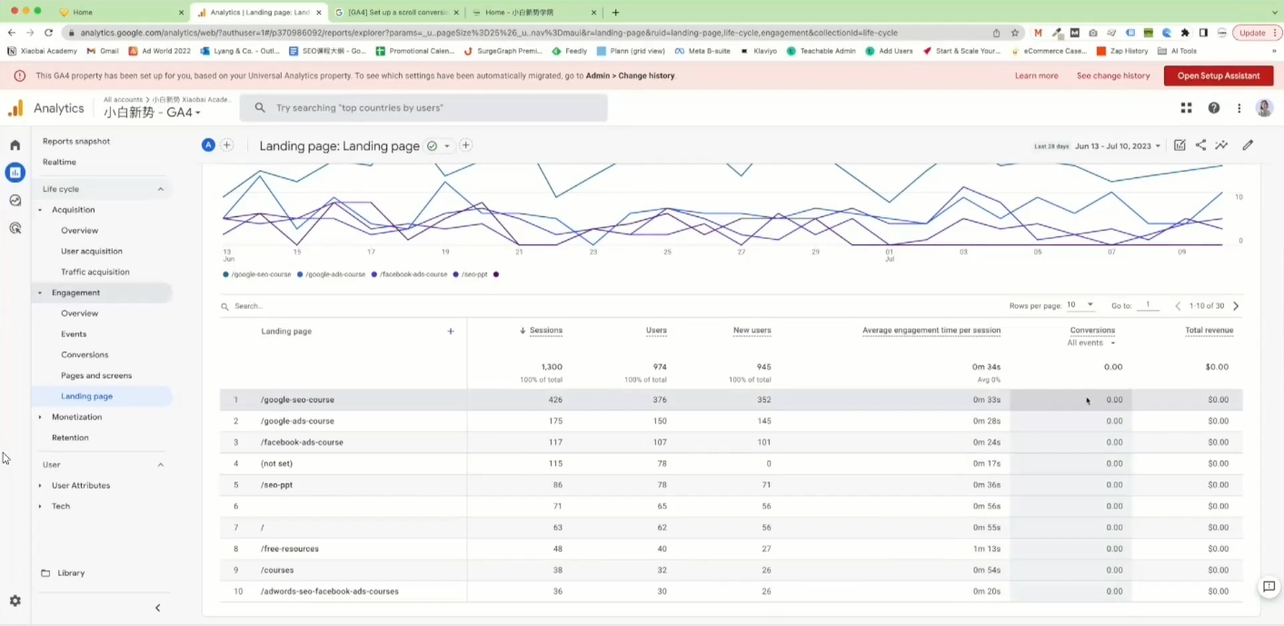 小白新势学院·谷歌广告投放教程-海旭网创