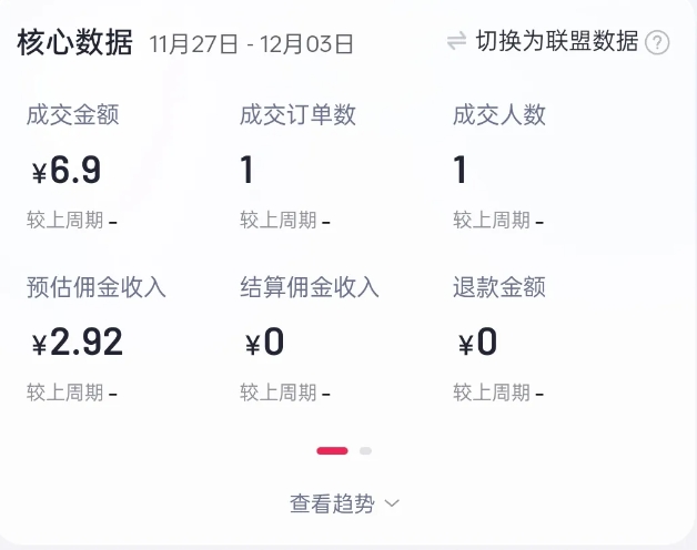 2024短视频好物带货项目，无需实拍，仅靠混剪实现纯视频带货-海旭网创