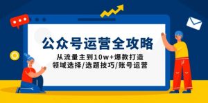 公众号运营全攻略：从流量主到10w+爆款打造，领域选择/选题技巧/账号运营-海旭网创