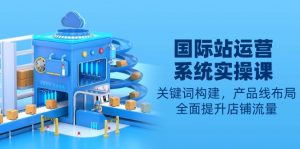 国际站运营系统实操课：关键词构建，产品线布局，全面提升店铺流量-海旭网创