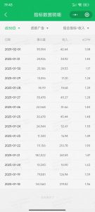 职场牛马福音！0基础复制、粘贴日搞300+？这套玩法竟是2025新风口？-海旭网创