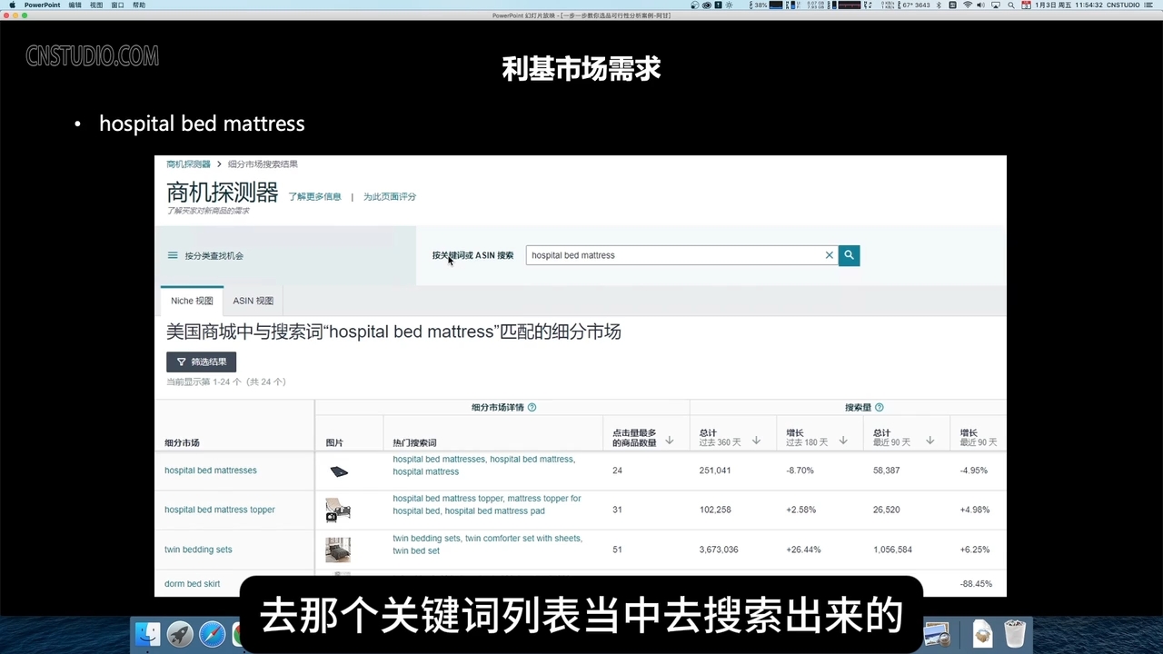 阿甘·亚马逊跨境电商选品案例(更新2月)-海旭网创