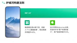 自媒体IP变现实战营从定位到长期规划-海旭网创