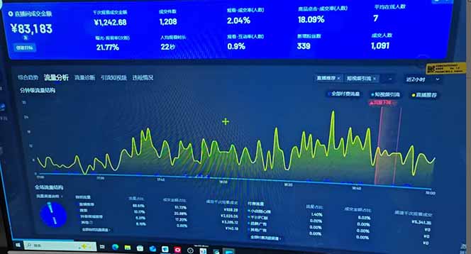 抖音AI无人直播，日结1-5K纯佣金！-海旭网创