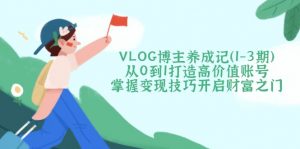 VLOG博主养成记(1-3期-海旭网创