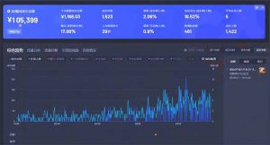 最新抖音直播最新玩法 deepseek赋能直播 单日佣金1000+ 新手小白快速上手-海旭网创