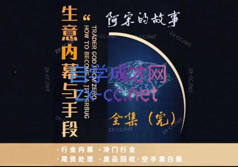 阿宋的故事·生意内幕与手段-海旭网创