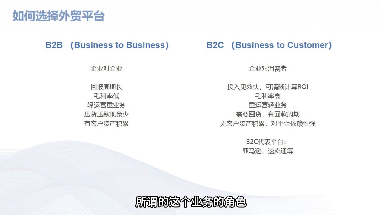 Mila老师·外贸SOP系列课程-海旭网创