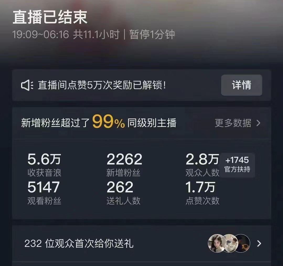 抖音24小时无人直播Ai时装秀，实操日入2000+，礼物刷不停，落地保姆及教学-海旭网创