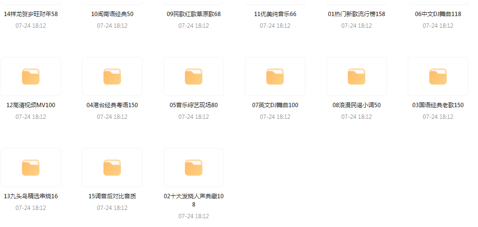 【无损音乐分享】2024龙年车载音乐九头鸟贺岁专辑-海旭网创