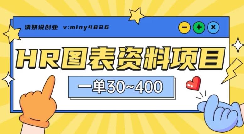 一单收益30-400，HR图表资料蓝海项目-海旭网创