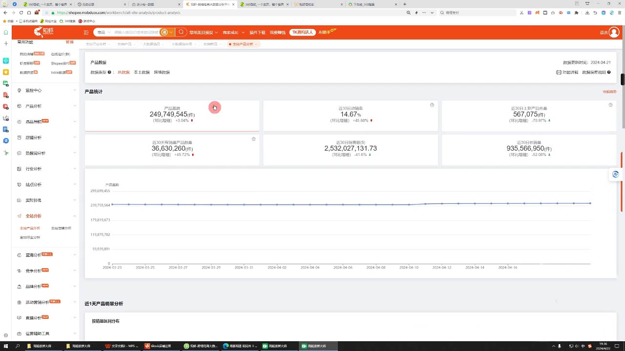 万老师·2024TikTok小店运营课程-海旭网创