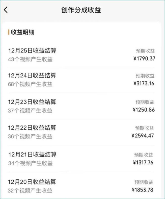 图片[2]-视频号数字人AI视频，条条爆款，一分钟搞定原创，躺赚8000+-海旭网创