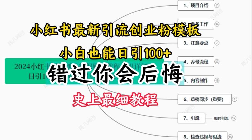 2024小红书引流创业粉史上最细教程，手把手教你引流【揭秘】-海旭网创