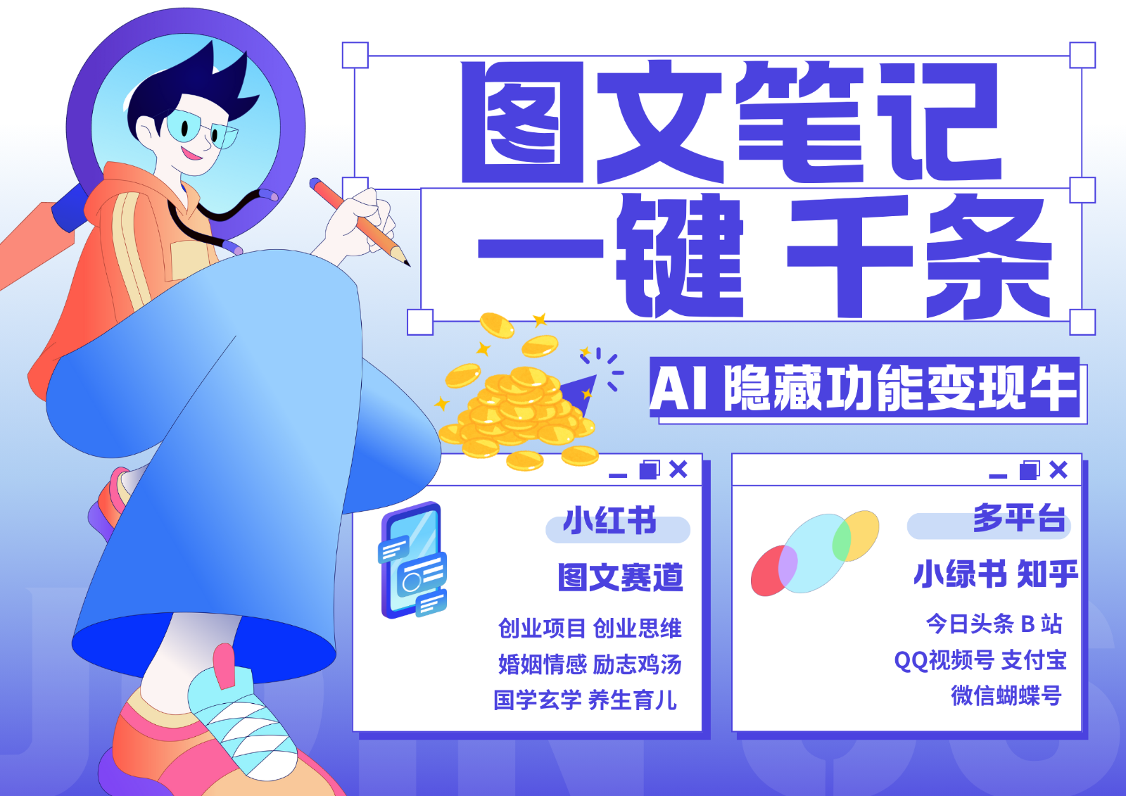 1键生成数千条图文 创业国学 秒生笔记 小红书小绿书图文 轻松引流 变现30000+-海旭网创
