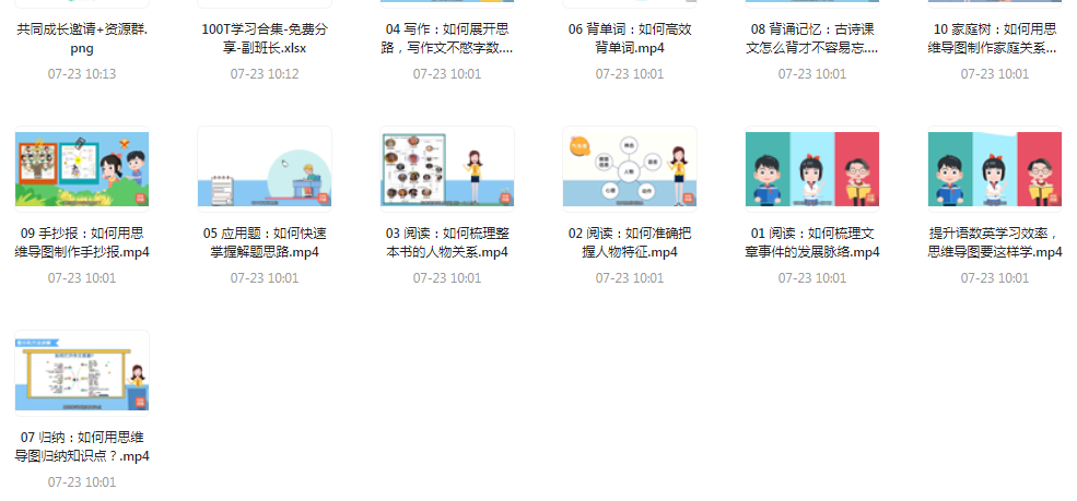 思维导图高效学习法-海旭网创