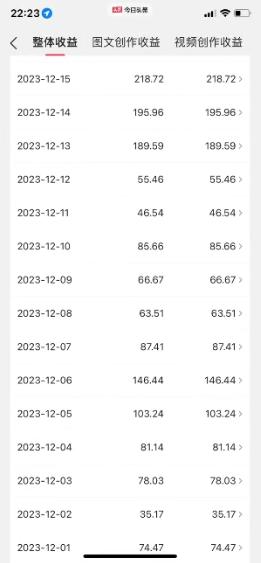 图片[1]-视频号AI一键原创爆款视频，500播放200收益，小白稳赚8000+-海旭网创
