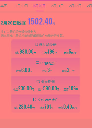 图片[1]-(9293期)2024目前网上最火短剧机器人做法，自动搜索发剧 自动更新资源 自动分享资源-海旭网创