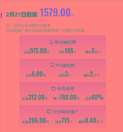 图片[1]-(9293期)2024目前网上最火短剧机器人做法，自动搜索发剧 自动更新资源 自动分享资源-海旭网创