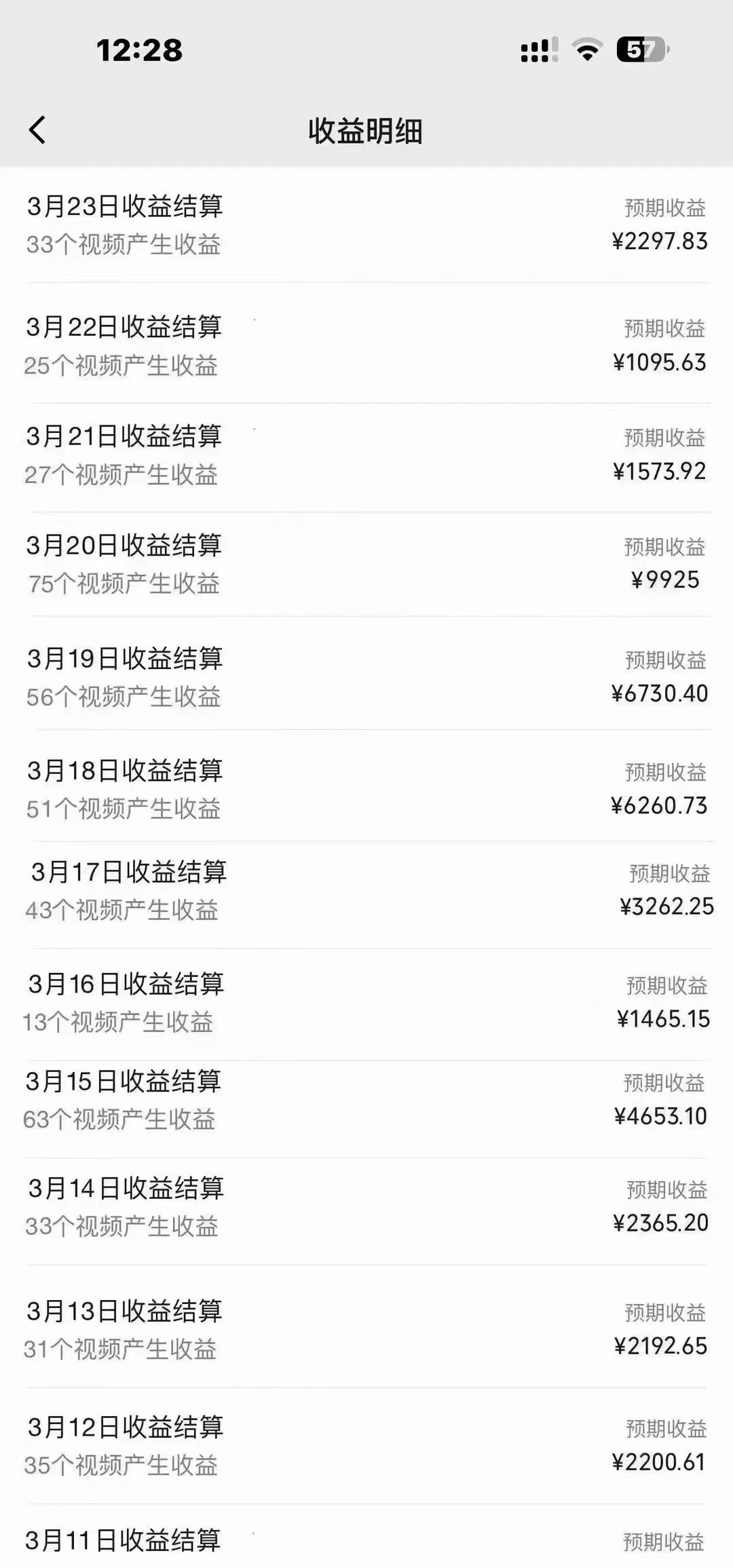 图片[1]-(9648期)盘点视频号创作分成计划，快速过原创日入300+，从0到1完整项目教程！-海旭网创