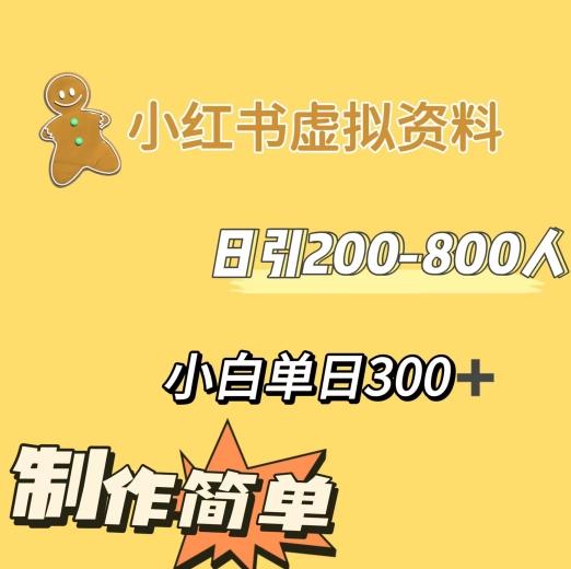 小红书动漫治愈图文的玩法，日引200-800人，小白单日变现300+-海旭网创