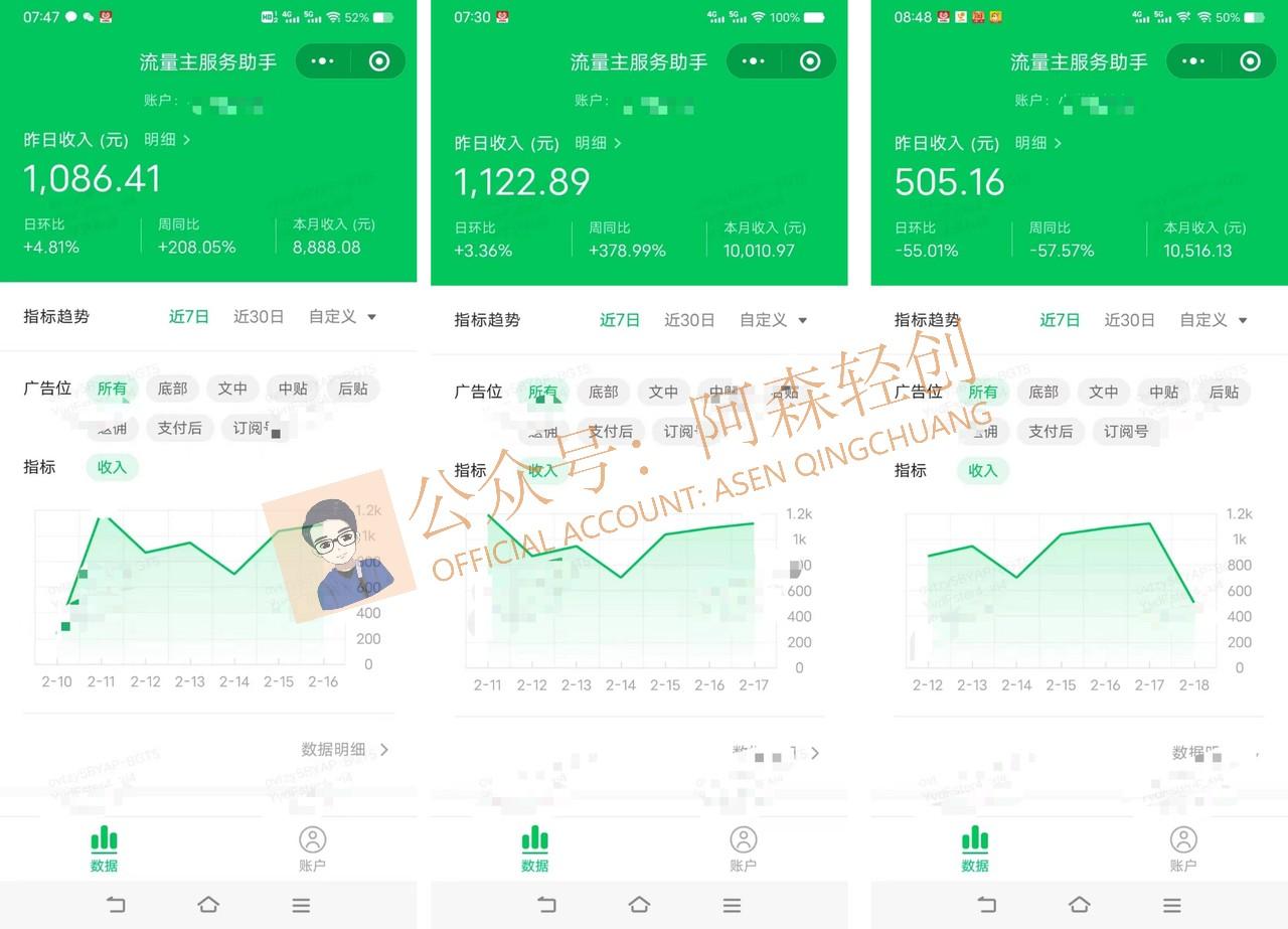 图片[1]-(9535期)无需技术，AI掘金2.0插件让你轻松赚钱，短期做到月入3万！-海旭网创