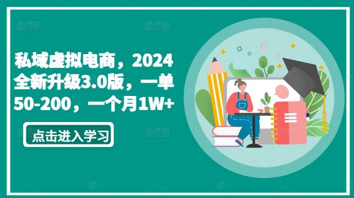 私域虚拟电商，2024全新升级3.0版，一单50-200，一个月1W+【揭秘】-海旭网创