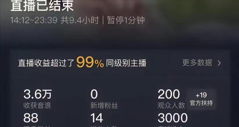 (8548期)ai无人直播美女4人组整蛊教程 【附全套资料以及教程】-海旭网创