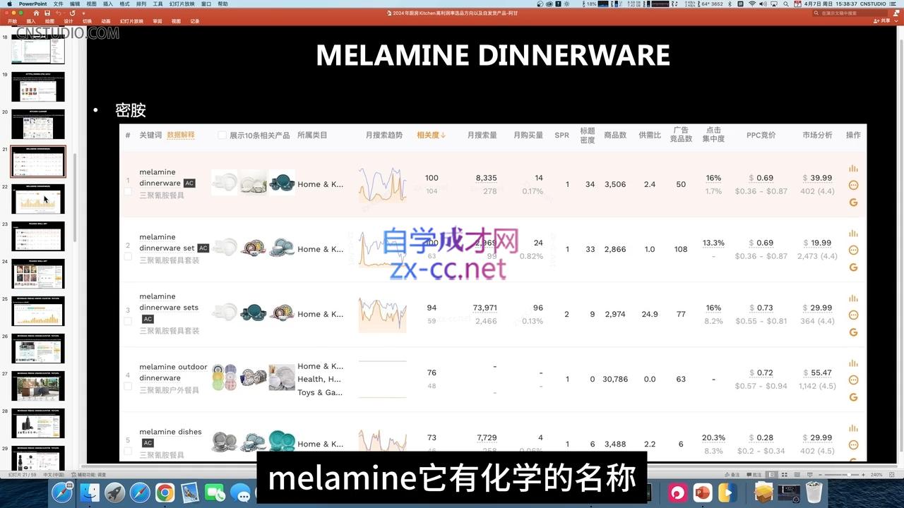 阿甘·2024年跨境电商选品案例(更新11月)-海旭网创