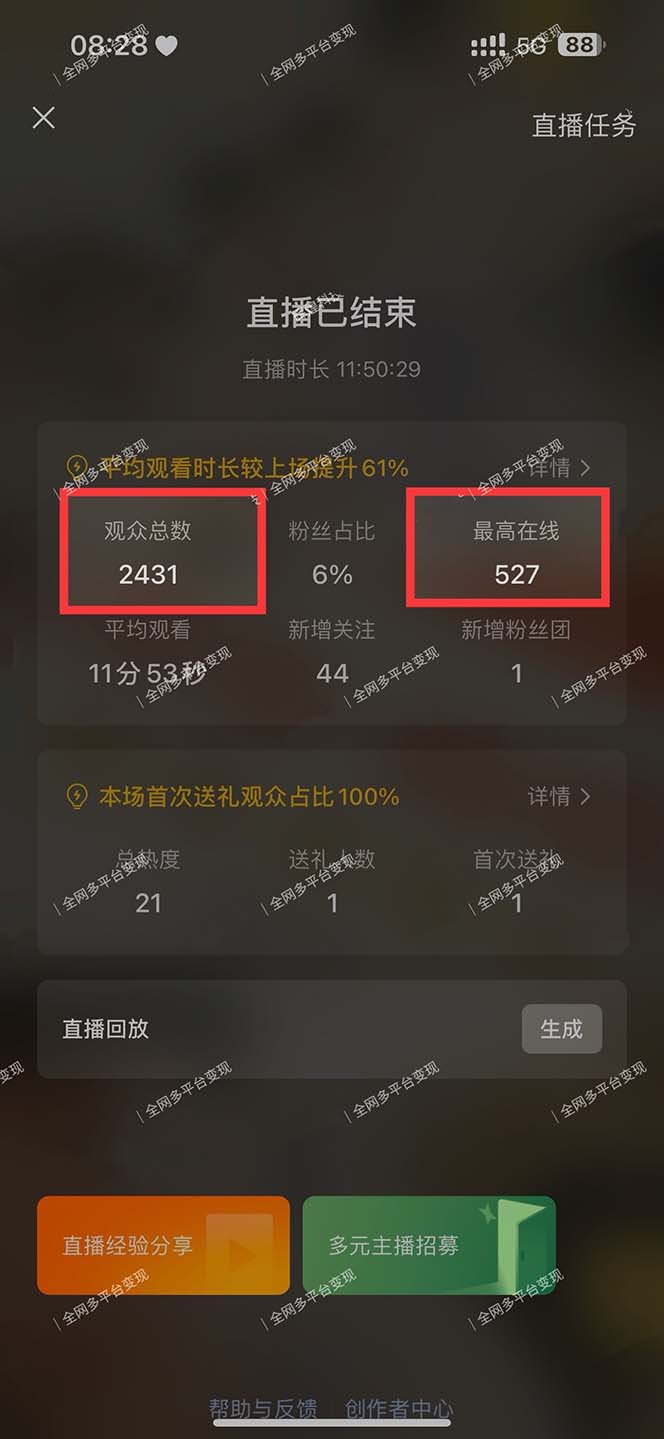 图片[2]-视频号无人播剧，拉爆流量不违规，一天到手5000多，小白当天上手，多…-海旭网创