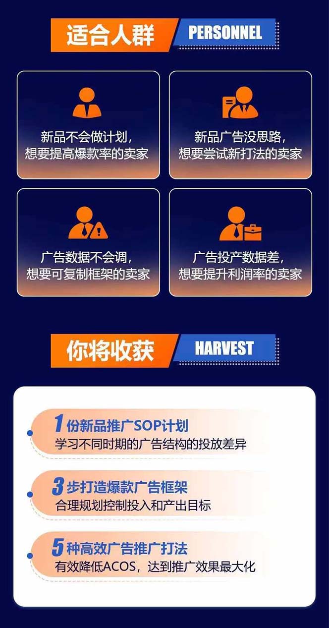 图片[2]-亚马逊爆款广告训练营：掌握关键词库搭建方法，优化广告数据提升旺季销量-海旭网创