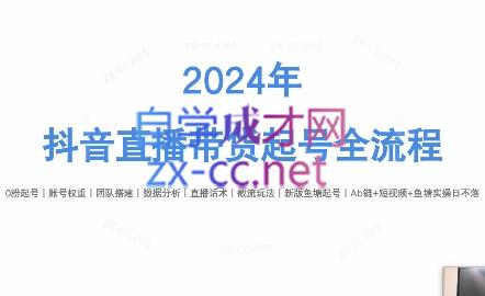 六六老师·2024年抖音直播带货起号全攻略-海旭网创