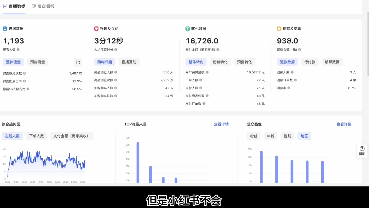 顾颖老师·小红书电商无货源-海旭网创