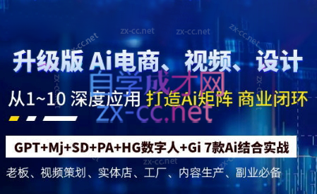 六哥·Ai终点站，全系统商业闭环矩阵打造(更新9月)-海旭网创