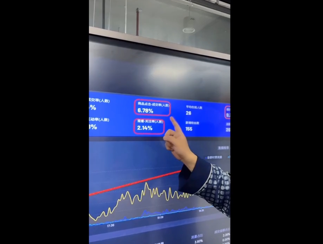 大播汇·视频号直播+抖音直播，微付费起号速成心法-海旭网创