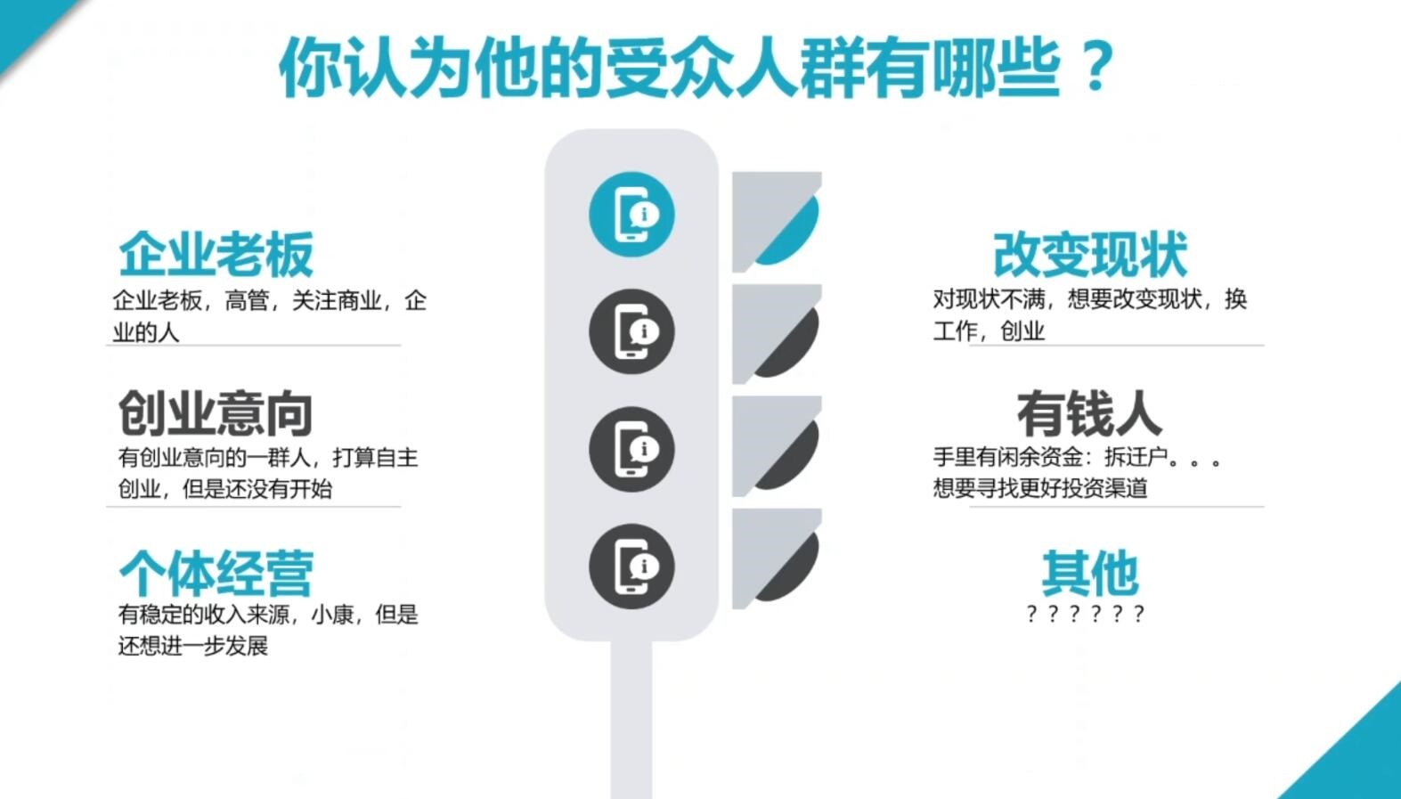 2024·SEM竞价培训(更新10月)-海旭网创